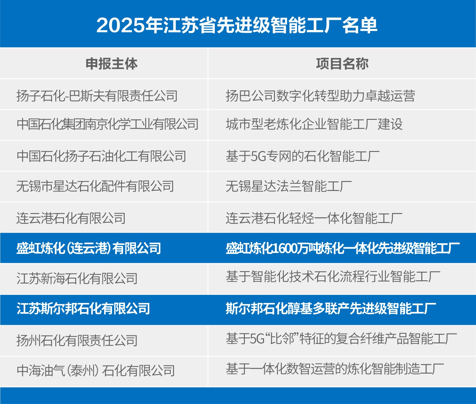 1747982115815861.jpg 名单-02.jpg